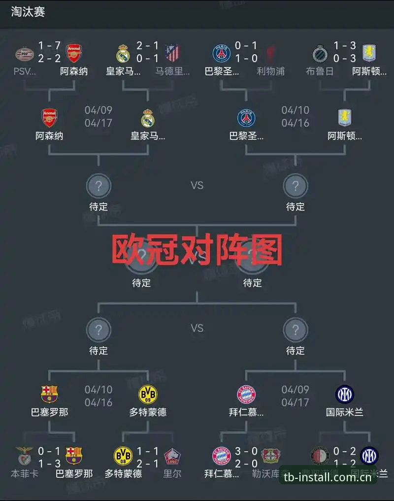 埃梅里欧联杯封神之路深度评测：5冠王如何改变足球格局