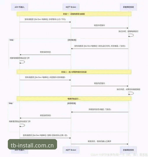 天博下载教程最新动态：破解安装失败与版本兼容性难题